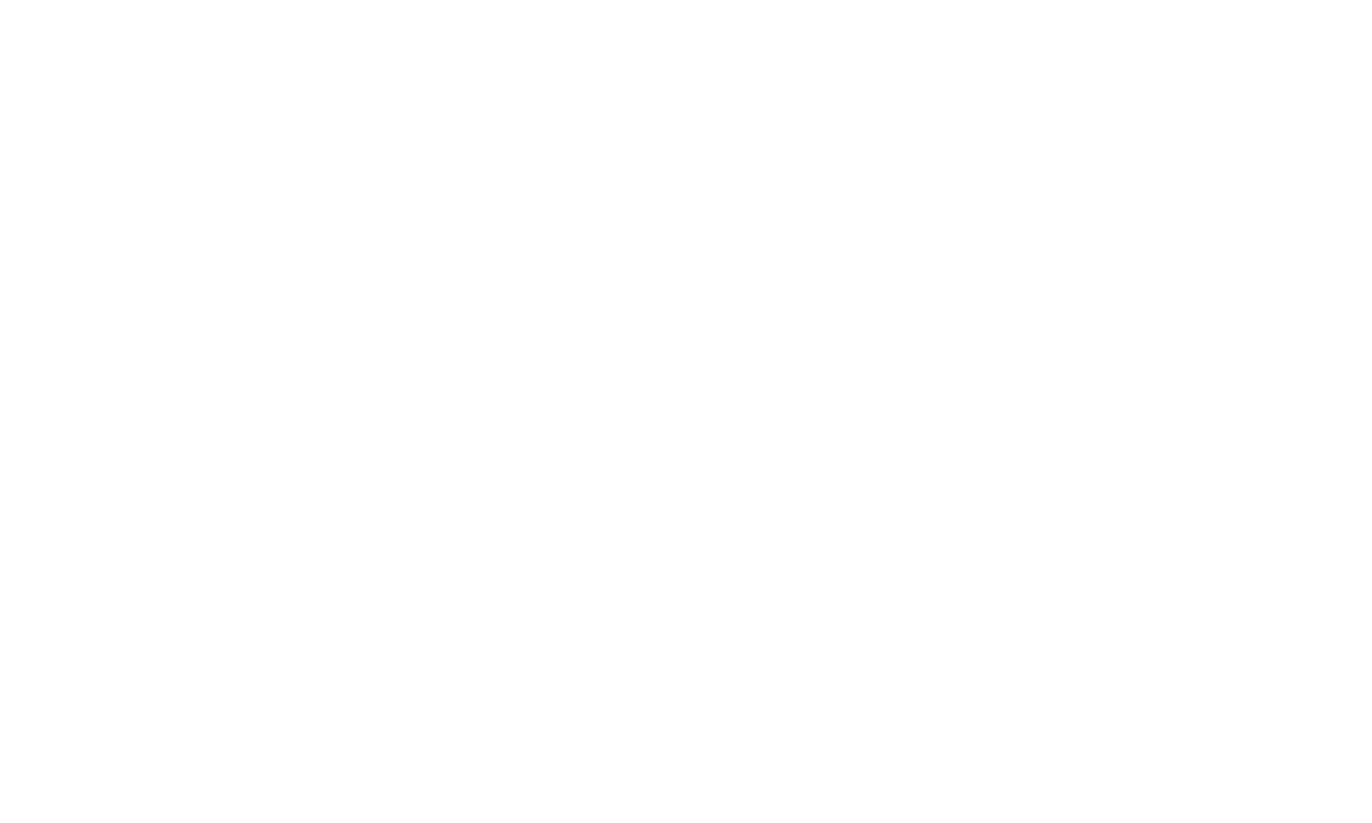 CVCA